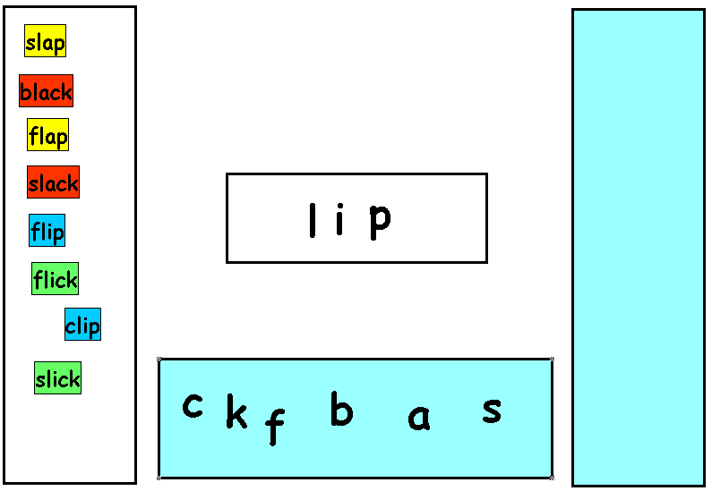 Screen shot of activity