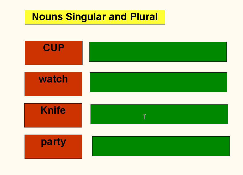 Hyperstudio demonstration